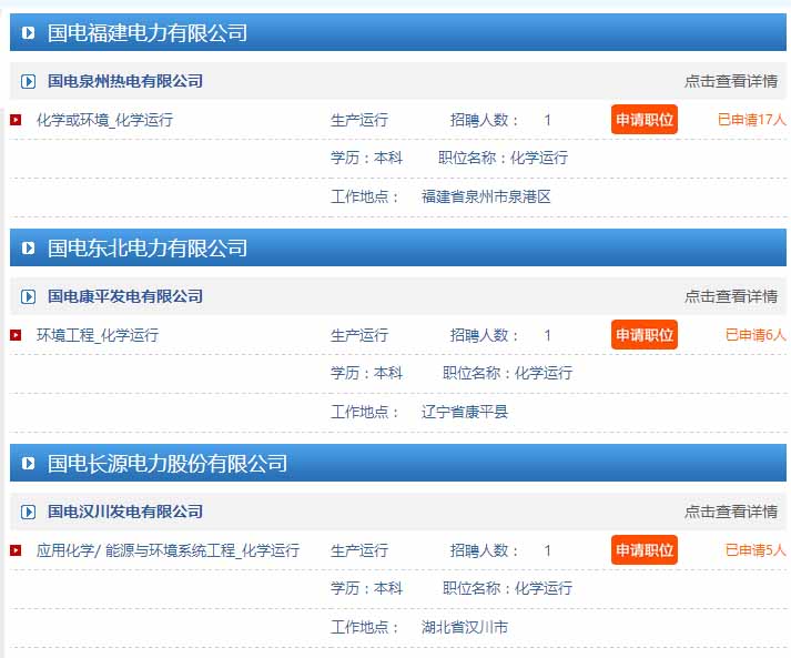 中国国电集团公司2016校园招聘信息 中国国电集团公司2016校园招聘信息